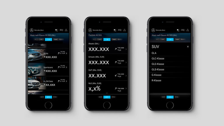 Responsive Design einer App für Mercedes-Benz von ZWEI14 Digitalagentur